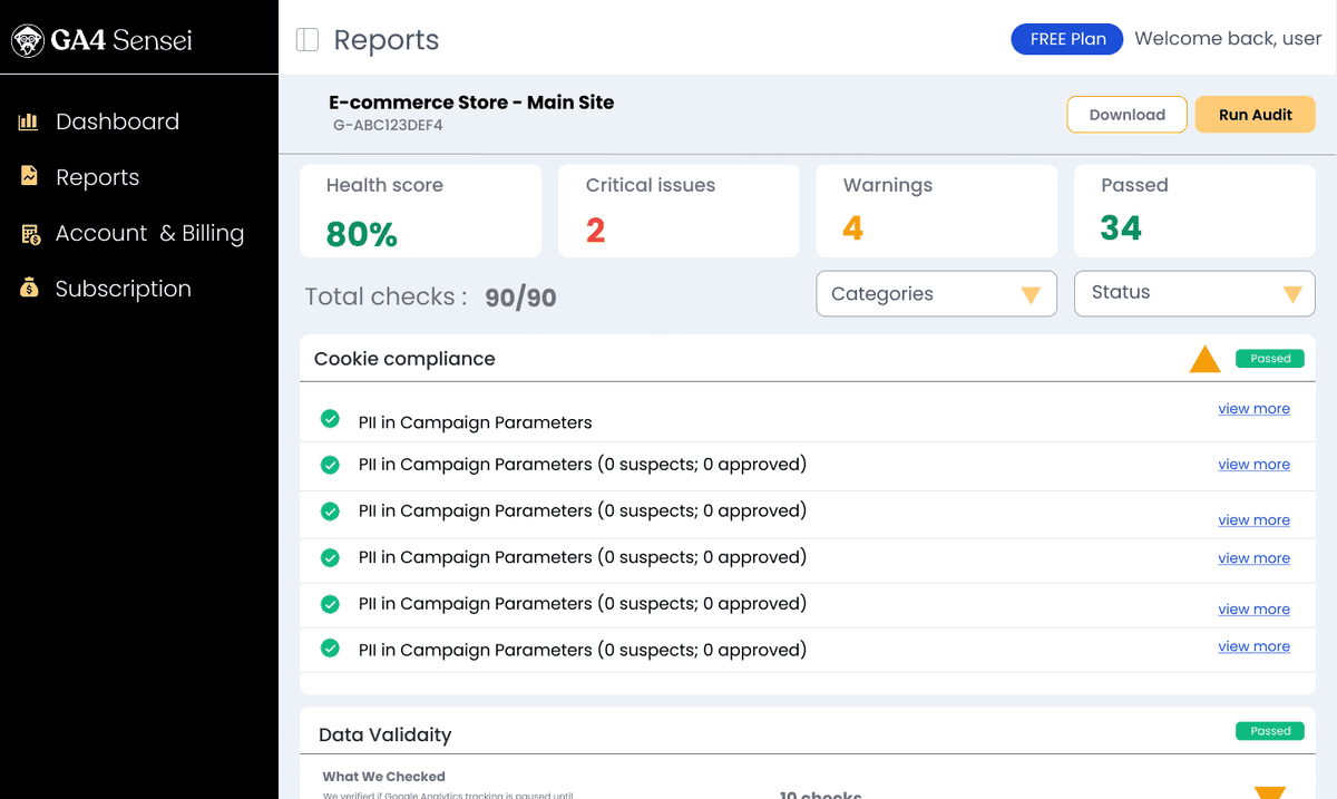 Data Integrity Screenshot